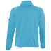 Куртка флисовая мужская New Look Men 250, бирюзовая с логотипом