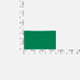 Лейбл Listra Soft Touch, M, зеленый с логотипом