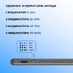 Стилус активный Magic Pencil Pro для iPad, графит, Deppa с логотипом