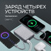 Внешний АКБ NRG Turbo Cable 20000 mAh, 22,5Вт, графит, Deppa с логотипом